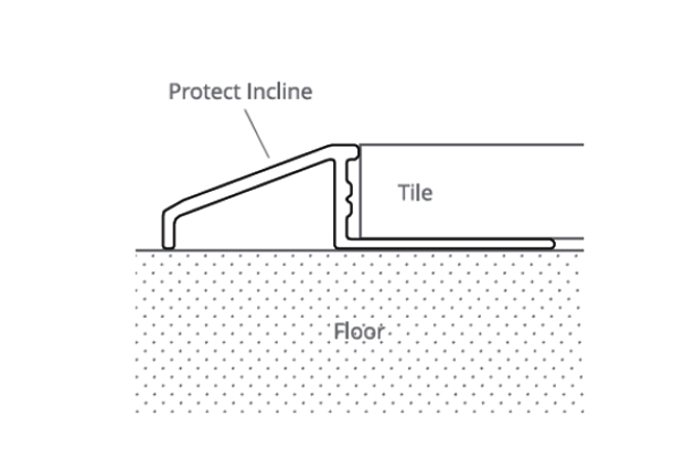 Protect Incline